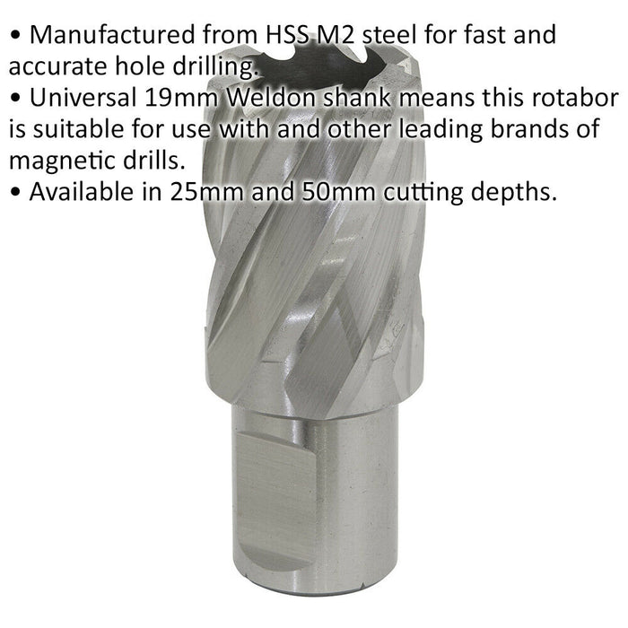 25mm x 25mm Depth Rotabor Cutter - M2 Steel Annular Metal Core Drill 19mm Shank Loops