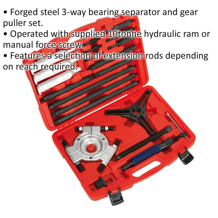 Hydraulic Bearing Separator / Puller - Forged Steel - 10 Tonne Hydraulic Ram Loops