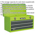 510 x 225 x 300mm Portable 2 Drawer Tool Chest - GREEN Compact Storage Case Box Loops