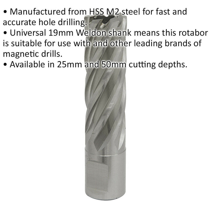 19mm x 50mm Depth Rotabor Cutter - M2 Steel Annular Metal Core Drill 19mm Shank Loops