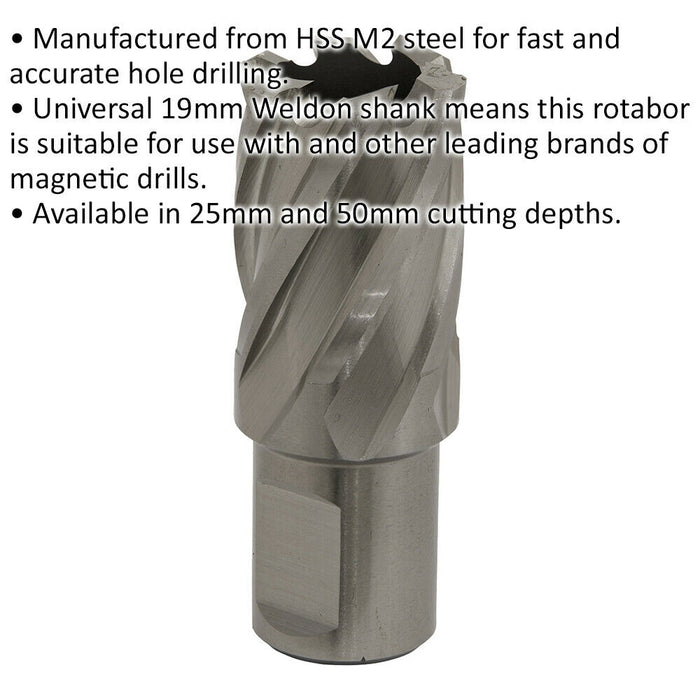 23mm x 25mm Depth Rotabor Cutter - M2 Steel Annular Metal Core Drill 19mm Shank Loops