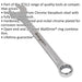 Hardened Steel Combination Spanner - 28mm - Polished Chrome Vanadium Wrench Loops