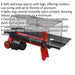 5 Tonne Log Splitter - 520mm Length Capacity - Mesh Cage - 2200W Motor Loops
