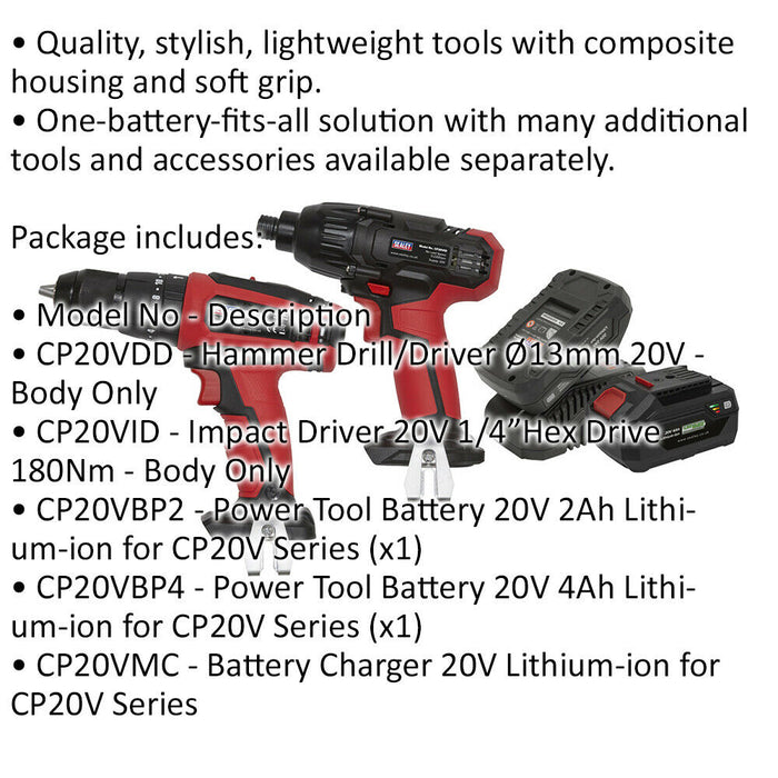 2x Cordless Power Tool Set & Li-Ion Battery - Hammer Drill & Impact Driver Loops