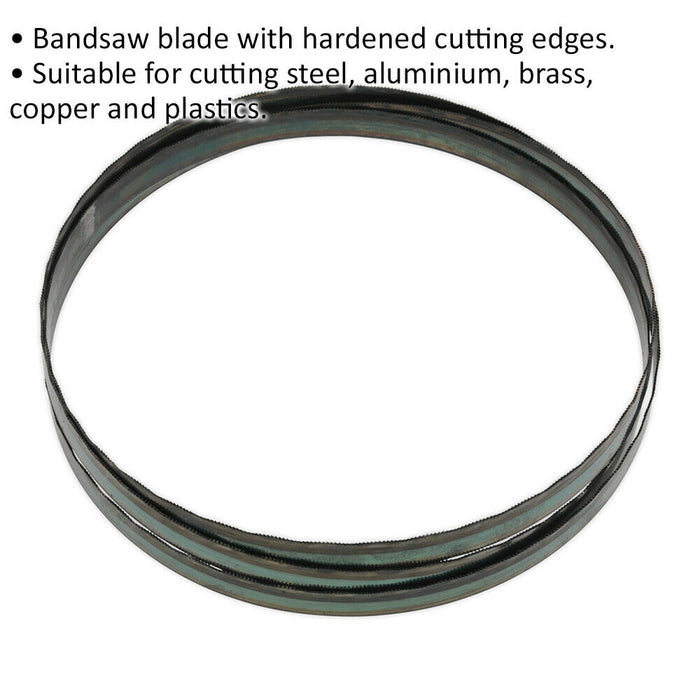 1638 x 13 x 0.63mm Bi-Metal Bandsaw Blade - 24 TPI Hardened Cutting Edges Metal Loops