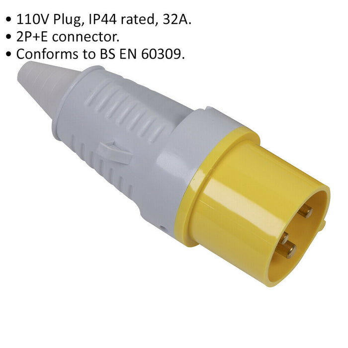 110V Yellow 2P+E Plug - Industrial 32A 2P+E Site Plug Connector - IP44 Rated Loops