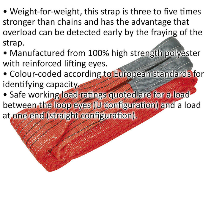 4 Metre Load Sling - 5 Tonne Capacity - High Strength Polyester - Lifting Strap Loops