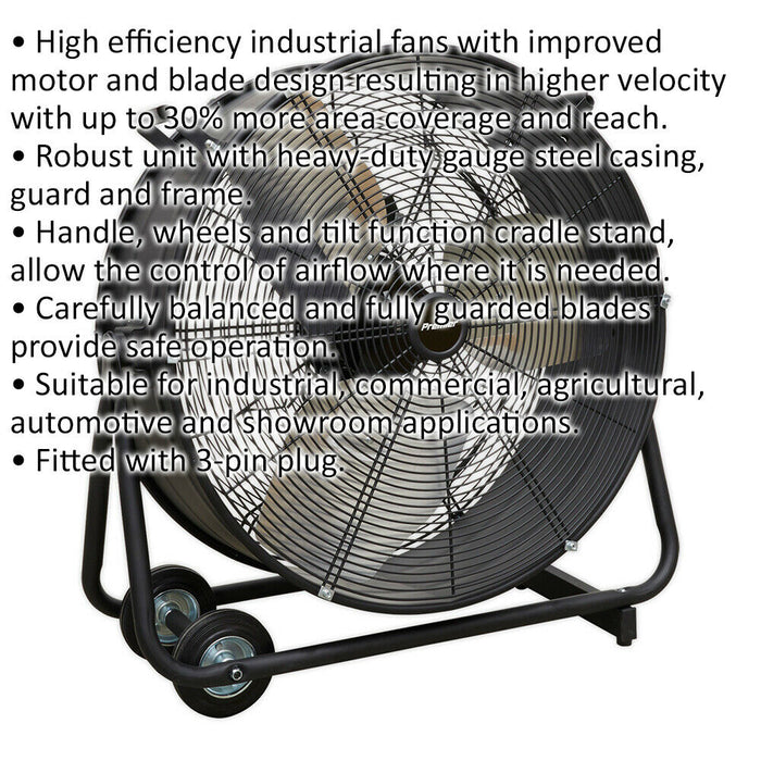 24" PREMIUM High Velocity Drum Fan - 2 Speed Settings - Wheeled Tilting Stand Loops