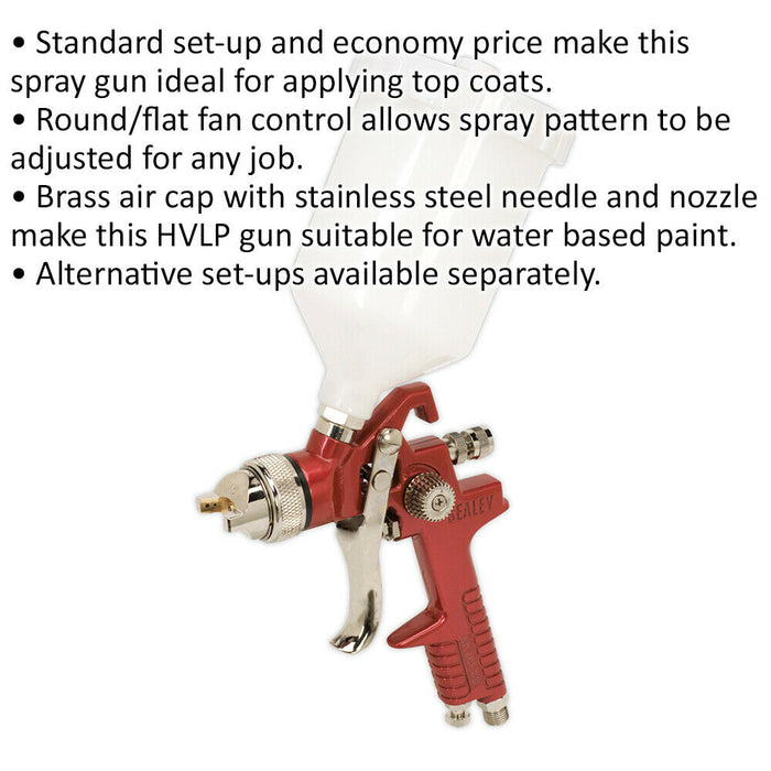 PREMIUM HVLP Gravity Fed Spray Gun / Airbrush - 1.3mm Nozzle Paint Undercoat Loops