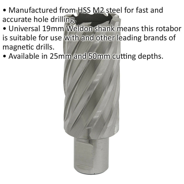 28mm x 50mm Depth Rotabor Cutter - M2 Steel Annular Metal Core Drill 19mm Shank Loops