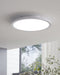 2 PACK 300mm Modern Ceiling Light White Slim Round Low Profile 17W LED 4000K Loops