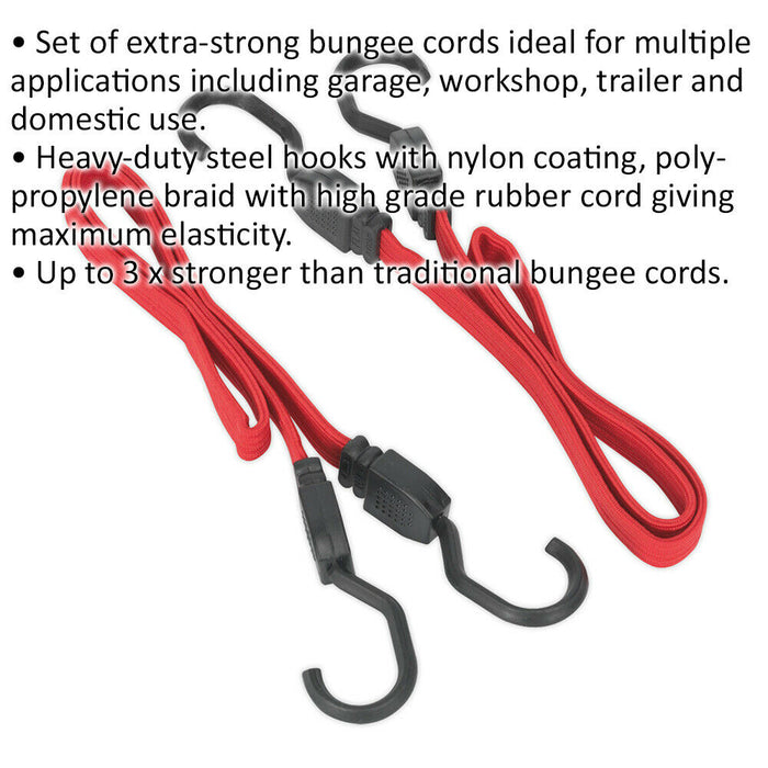 2 Piece 760mm Flat Bungee Cord Set - Heavy Duty Steel Hooks - 2000mm Stretch Loops