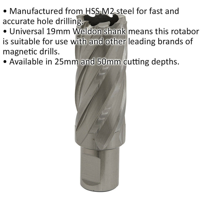 27mm x 50mm Depth Rotabor Cutter - M2 Steel Annular Metal Core Drill 19mm Shank Loops