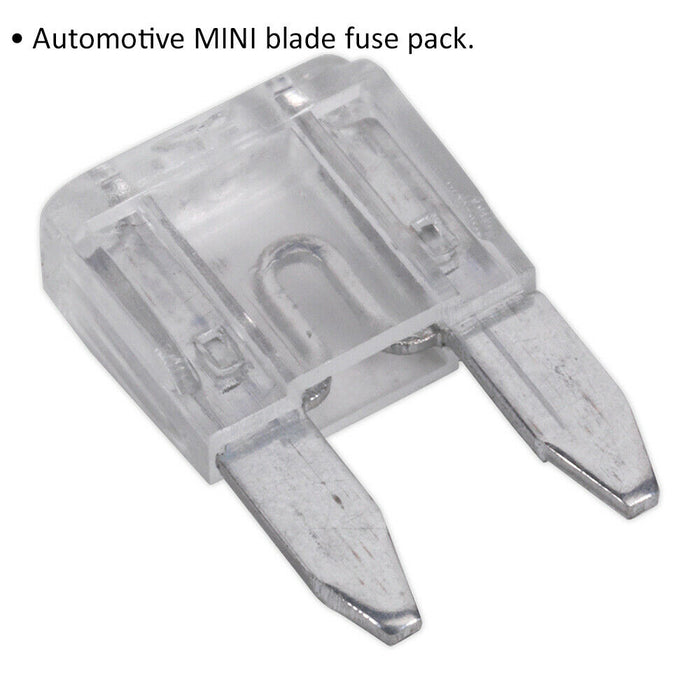 50 PACK 25A Automotive MINI Blade Fuse Pack - 2 Prong Vehicle Circuit Fuses Loops