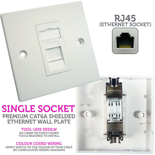 Single CAT6a Shielded Wall Plate Tool less RJ45 Ethernet Network Socket Outlet Loops