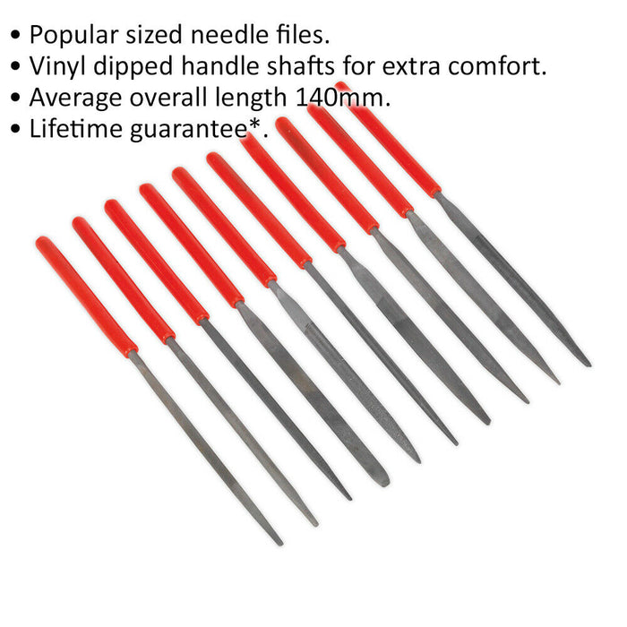 10 Piece 140mm Needle File Set - Vinyl Dipped Handles - Precision Micro Files Loops