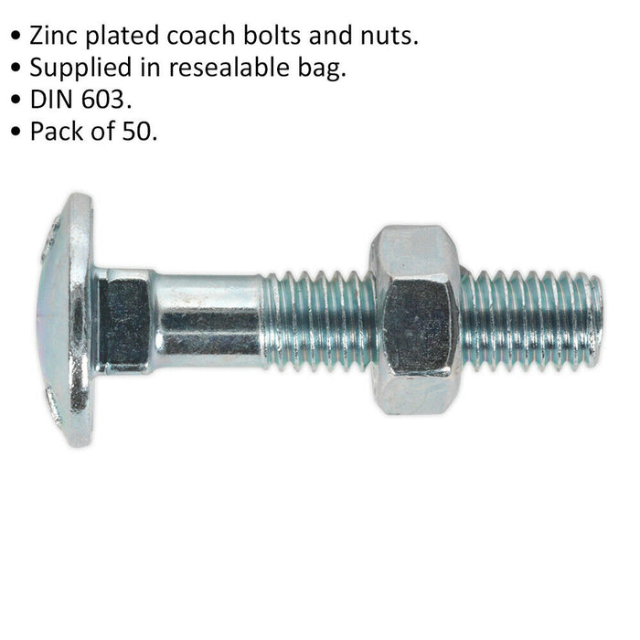 50 PACK Zinc Plated Coach Bolt and Nut - M8 x 40mm - 1.5mm Pitch - DIN 603 Loops