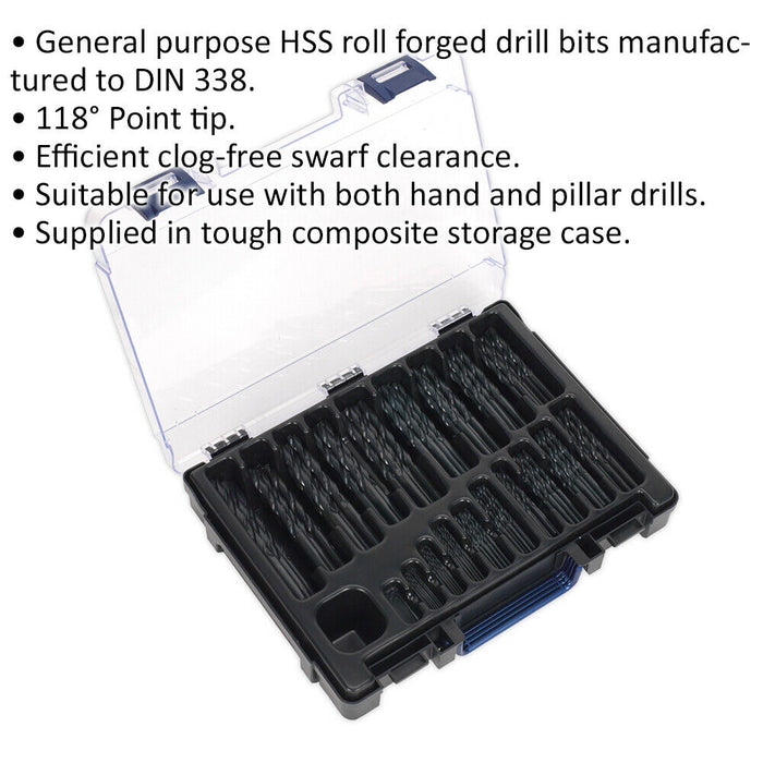 170 Piece Roll Forged HSS Drill Bit Assortment - 1mm to 10mm - DIN 338 Loops