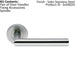 PAIR Mitred Round Bar Handle Ringed Design Conceled Fix Satin Steel Loops