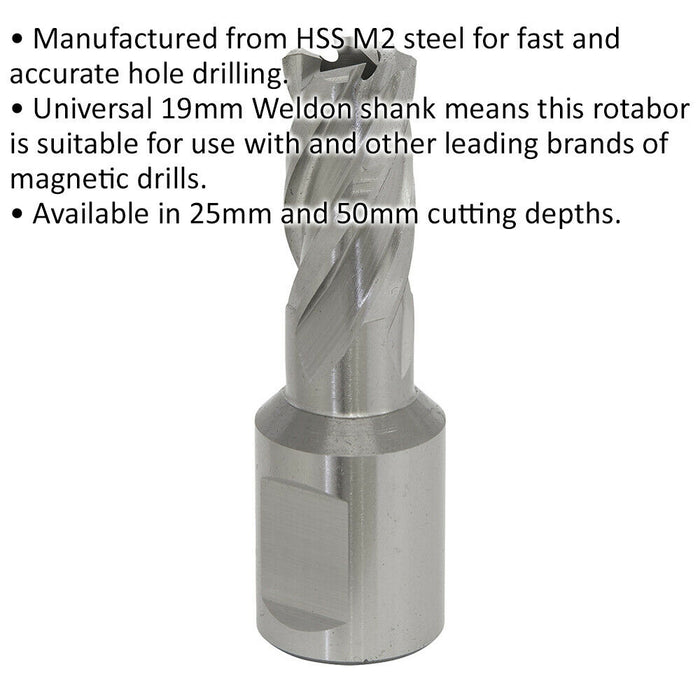 16mm x 25mm Depth Rotabor Cutter - M2 Steel Annular Metal Core Drill 19mm Shank Loops