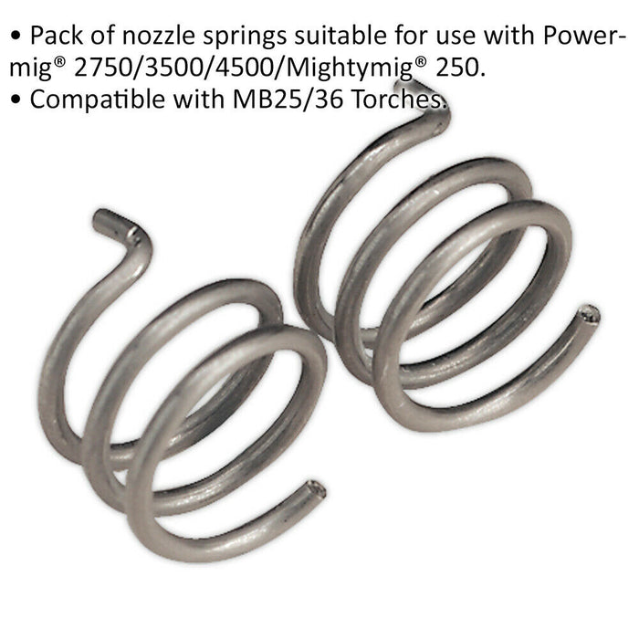 2 PACK Nozzle Springs - For MB25 & MB36 Torches - MIG Welding Nozzle Spring Loops