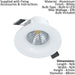 2 PACK Wall & Ceiling Flush Downlight White Recessed Spotlight 6W LED Loops