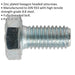 50 PACK HT Setscrew - M8 x 16mm - Grade 8.8 Zinc - Fully Threaded - DIN 933 Loops