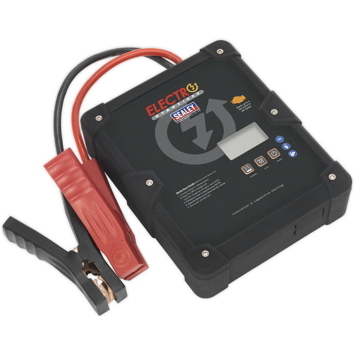 12 Volt Batteryless Jump Starter - 1600A Output - Compact Car Jump Start Tool Loops