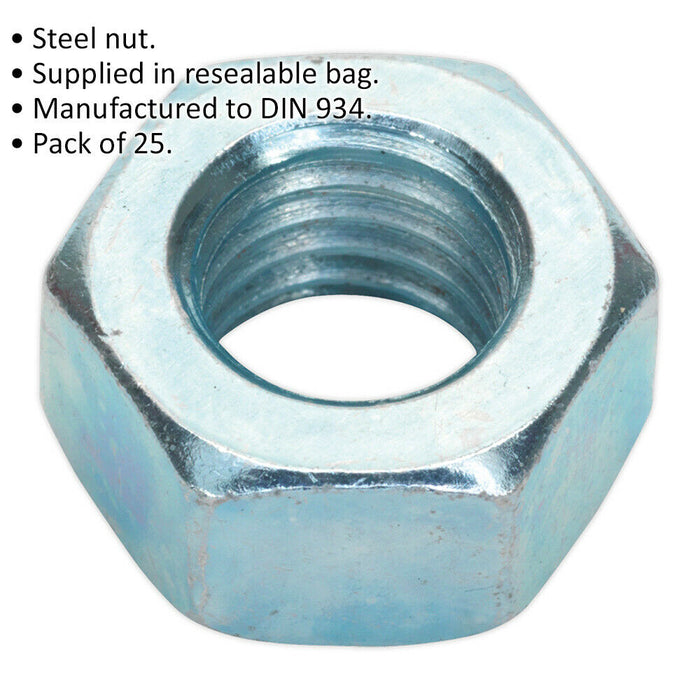 25 PACK - Steel Finished Hex Nut - M12 - 1.75mm Pitch - Manufactured to DIN 934 Loops