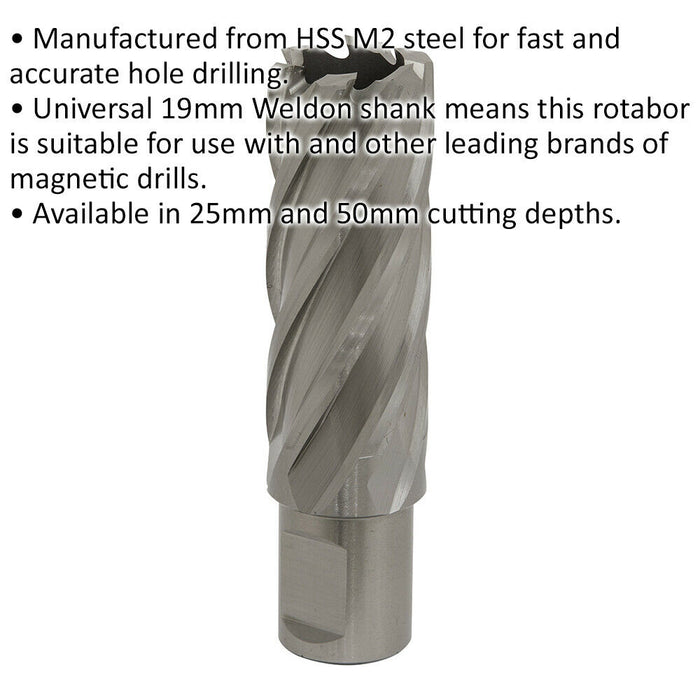 23mm x 50mm Depth Rotabor Cutter - M2 Steel Annular Metal Core Drill 19mm Shank Loops