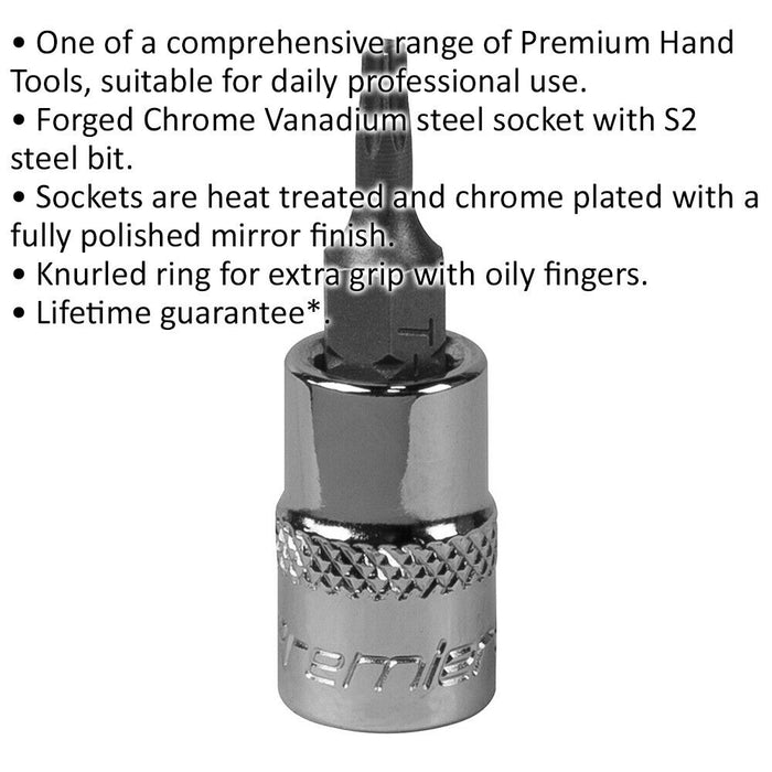 T10 TRX Star Socket Bit - 1/4" Square Drive - PREMIUM S2 Steel Head Knurled Grip Loops