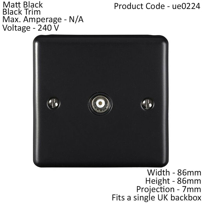 MATT BLACK Single Aerial Satellite Coaxial Socket Female Wall Plate Black Trim Loops