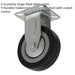 75mm Fixed Plate Castor Wheel - Durable Rubber with Steel Centre - 23mm Tread Loops