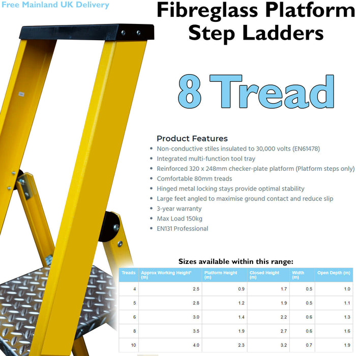 1.9m FIBREGLASS Platform Step Ladders 8 Tread Professional Lightweight Steps Loops