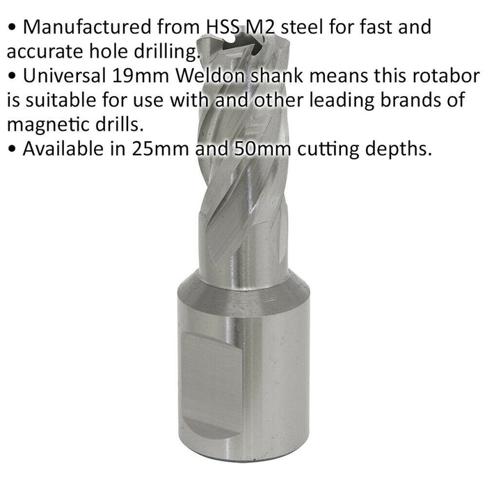 13mm x 25mm Depth Rotabor Cutter - M2 Steel Annular Metal Core Drill 19mm Shank Loops