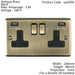 2 Gang Single UK Plug Socket & Dual 2.1A USB ANTIQUE BRASS & Black 13A Switched Loops