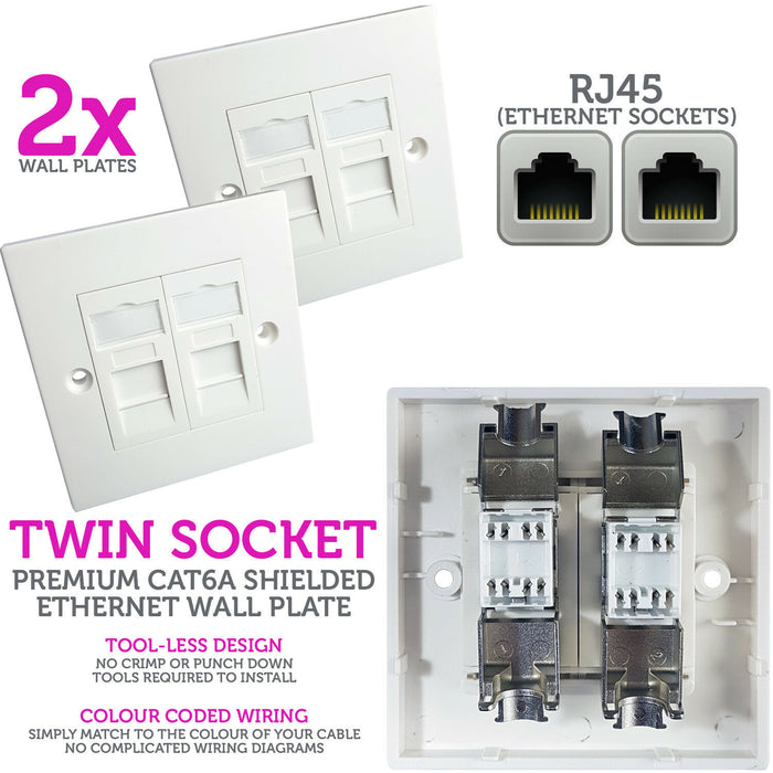 2x Double CAT6a Shielded Wall Plate Tool less RJ45 Ethernet Data Socket Outlet Loops