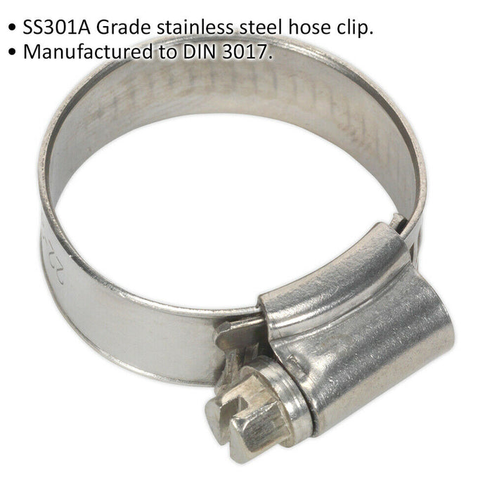 10 PACK Stainless Steel Hose Clip - 22 to 32mm Diameter - Hose Pipe Clip Fixing Loops