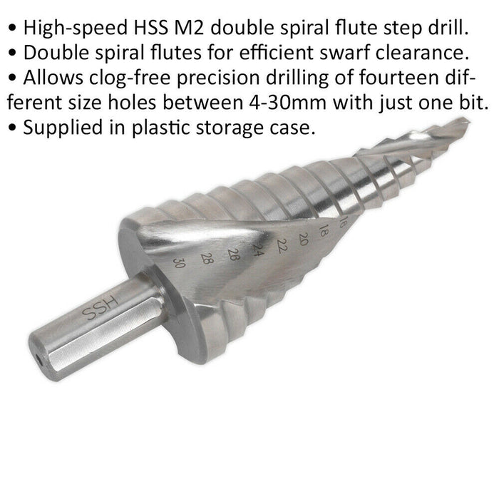 HSS M2 Spiral Flute Step Drill Bit - 4mm to 30mm - Precision Hole Drilling Loops