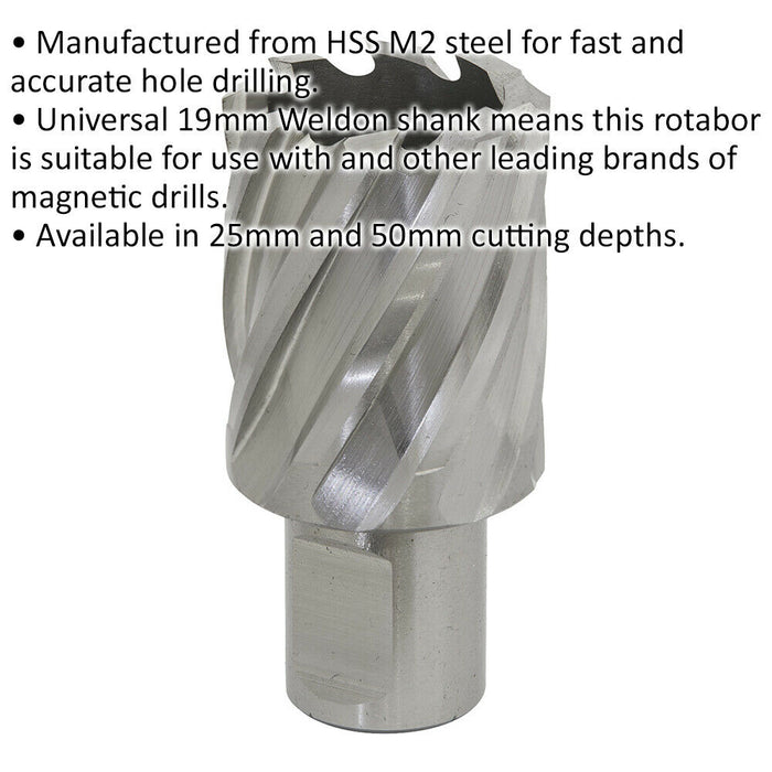 29mm x 25mm Depth Rotabor Cutter - M2 Steel Annular Metal Core Drill 19mm Shank Loops