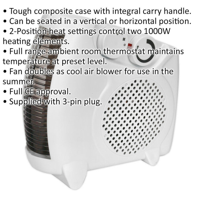 2000W Fan Heater - 2 Heat Settings - Thermostat Control - Composite Case Loops