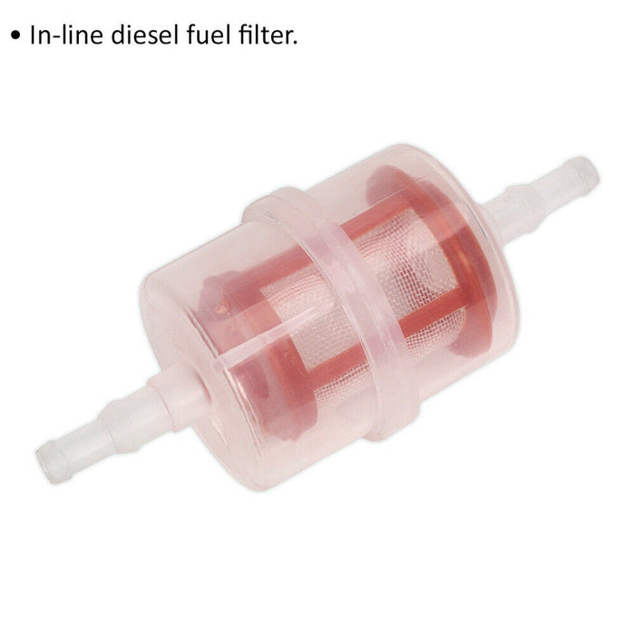 5 PACK In-Line Diesel Fuel Filter - 7mm Diameter Inlet & Outlet - Fuel Cleaning Loops