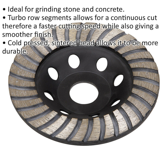 125mm Stone & Concrete Angle Grinding Disc - 22mm Bore - Turbo Row Segments Loops