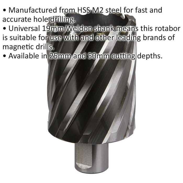 49mm x 50mm Depth Rotabor Cutter - M2 Steel Annular Metal Core Drill 19mm Shank Loops