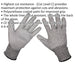 PAIR XL Anti-Cut PU Gloves - Coated Palm for Added Grip - Abrasion Resistant Loops