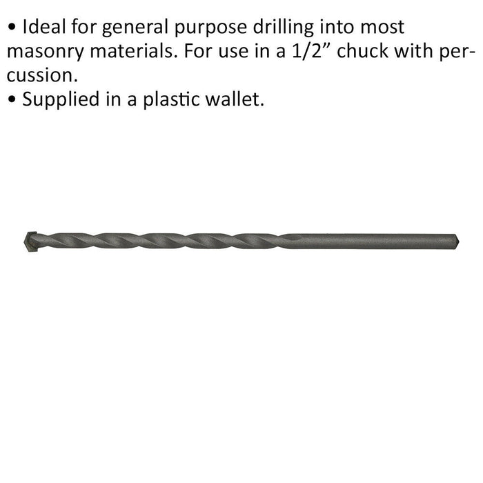 8 x 150mm Rotary Impact Drill Bit - Straight Shank - Masonry Material Drill Loops