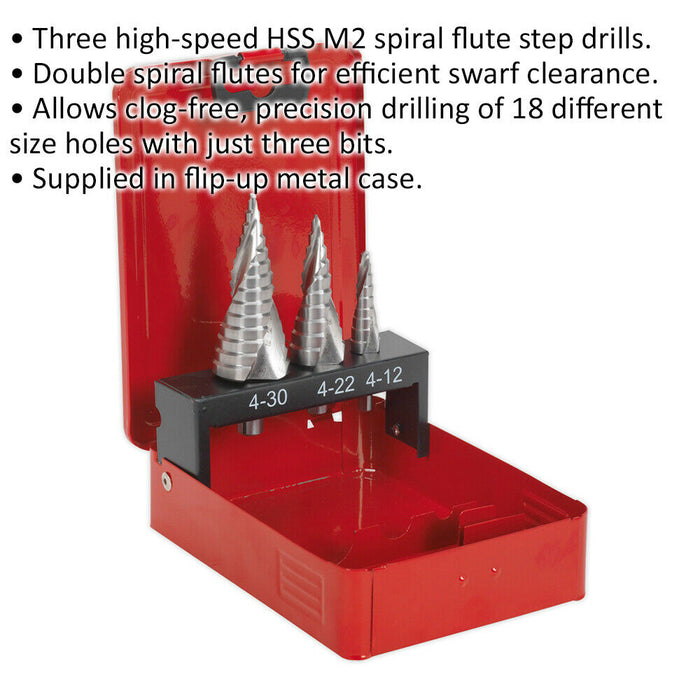 3 Piece HSS M2 Spiral Flute Step Drill Bit Set - 3 Sizes - Precision Hole Drill Loops