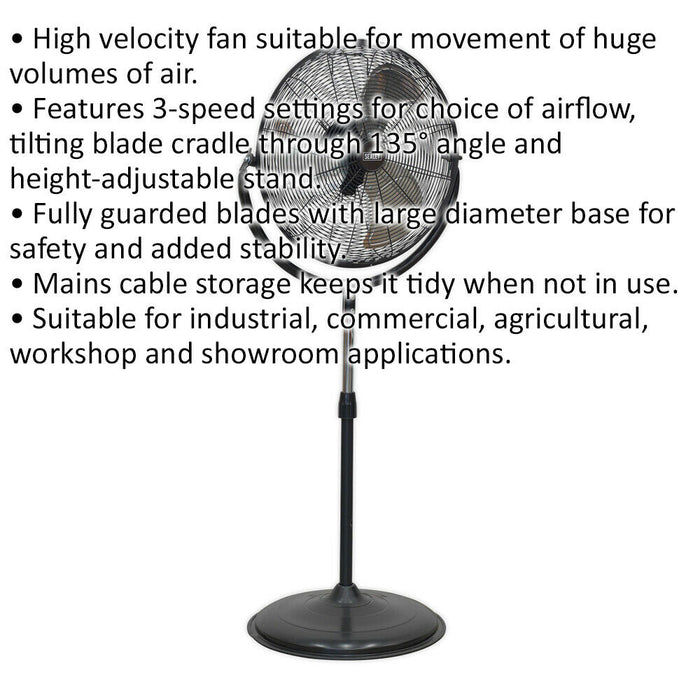 Industrial 20" Pedestal Fan - 3 Speed Settings - High Velocity - Fully Guarded Loops