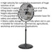 Industrial 20" Pedestal Fan - 3 Speed Settings - High Velocity - Fully Guarded Loops