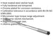 Micrometer Torque Wrench - 3/4" Sq Drive - Flip Reverse Ratchet Mechanism Loops